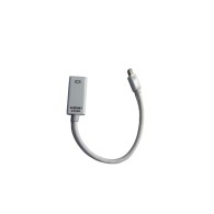 CABLE ADAPTADOR MINI DP (DISPLAYPORT) A HDMI